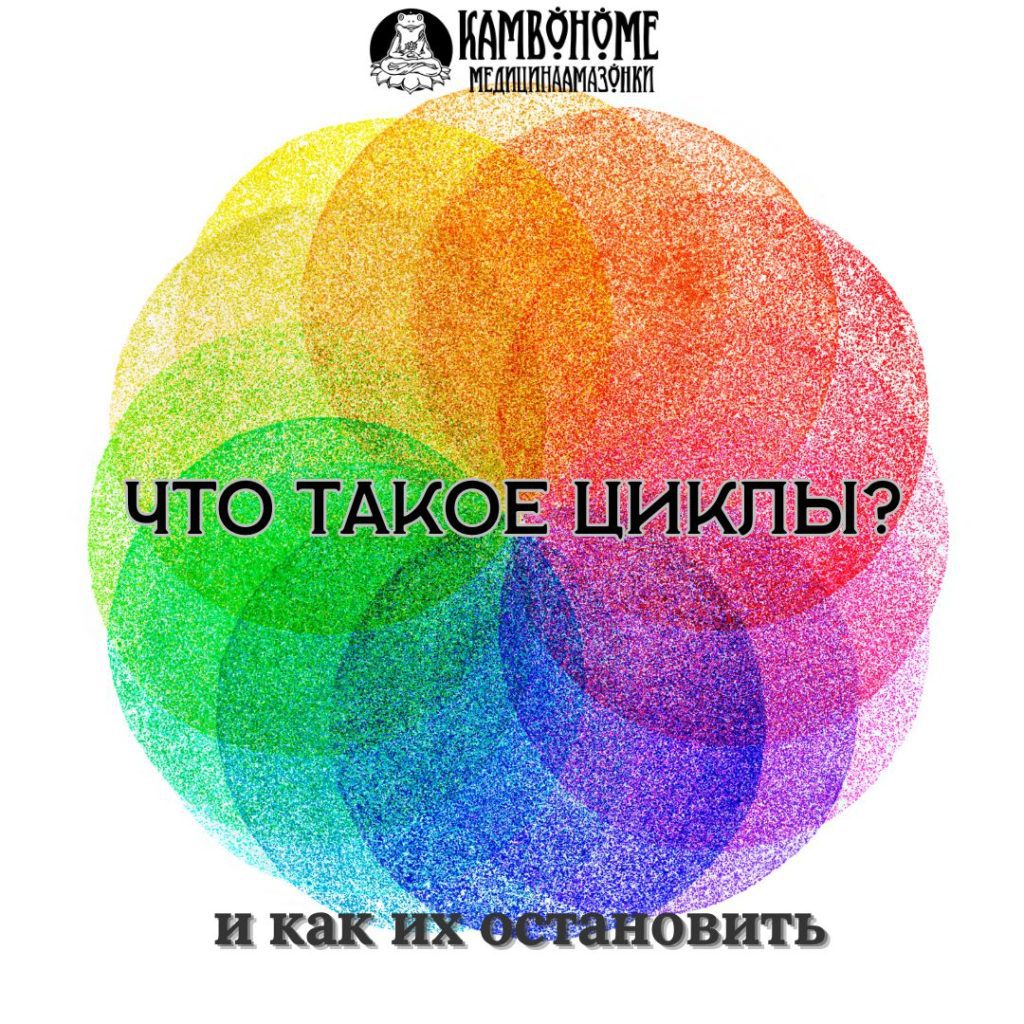 Что такое циклы (петли) и как их остановить